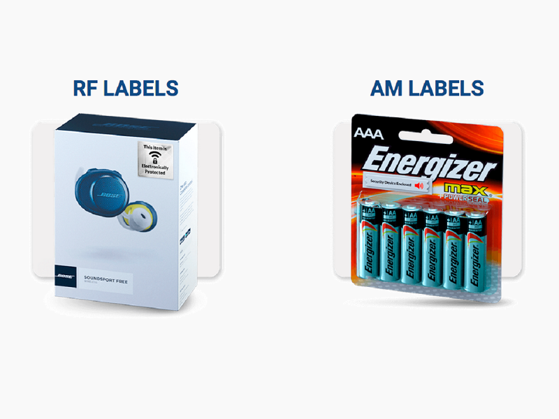 Customized AM & RF Labels for Source Tagging