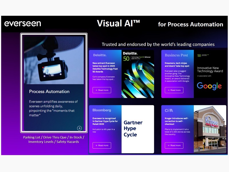 Visual AI for Process Automation - LPRC Solutions Directory