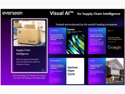 Visual AI for Supply Chain Intelligence