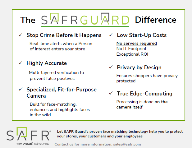 SAFR Guard