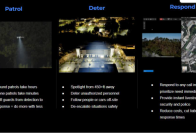 Drones as Patrol, Deter, & Response
