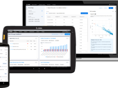 Workcloud™ Actionable Intelligence