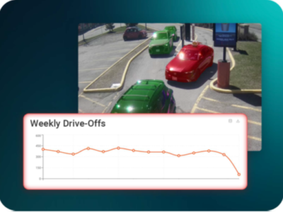 Drive Thru AI